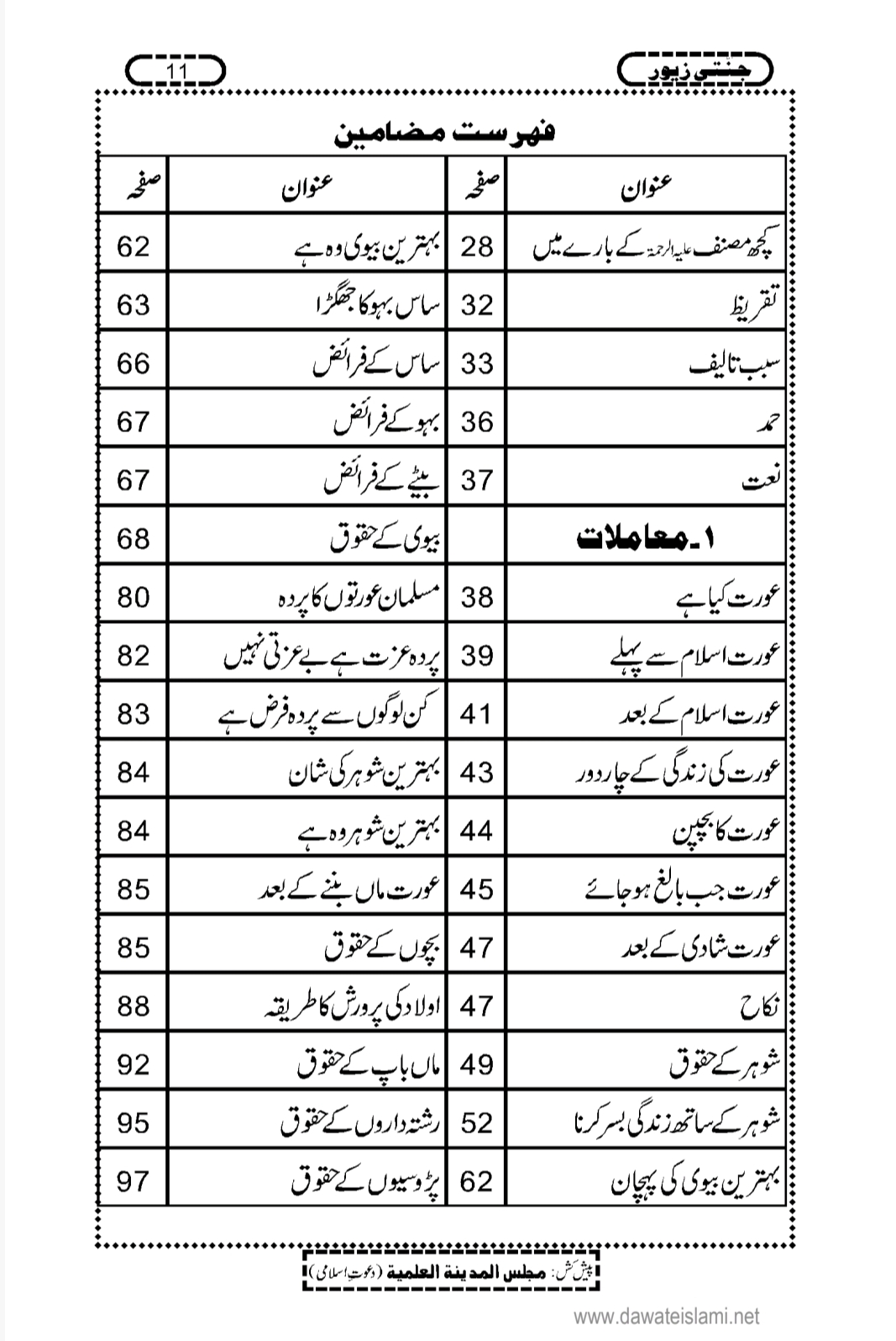 Jnnati zewar Book Available in Urdu - Hindi - Gujrati _ Islamic Books For Female - Image 2