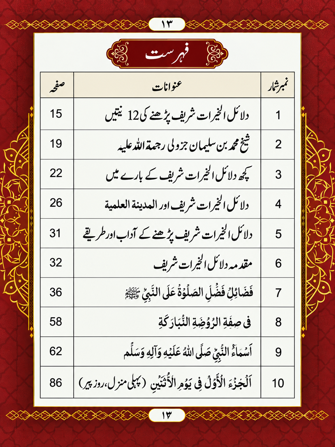New Coloring pages Dalailul khairat kitab in Premium Quality Order Now - Image 3
