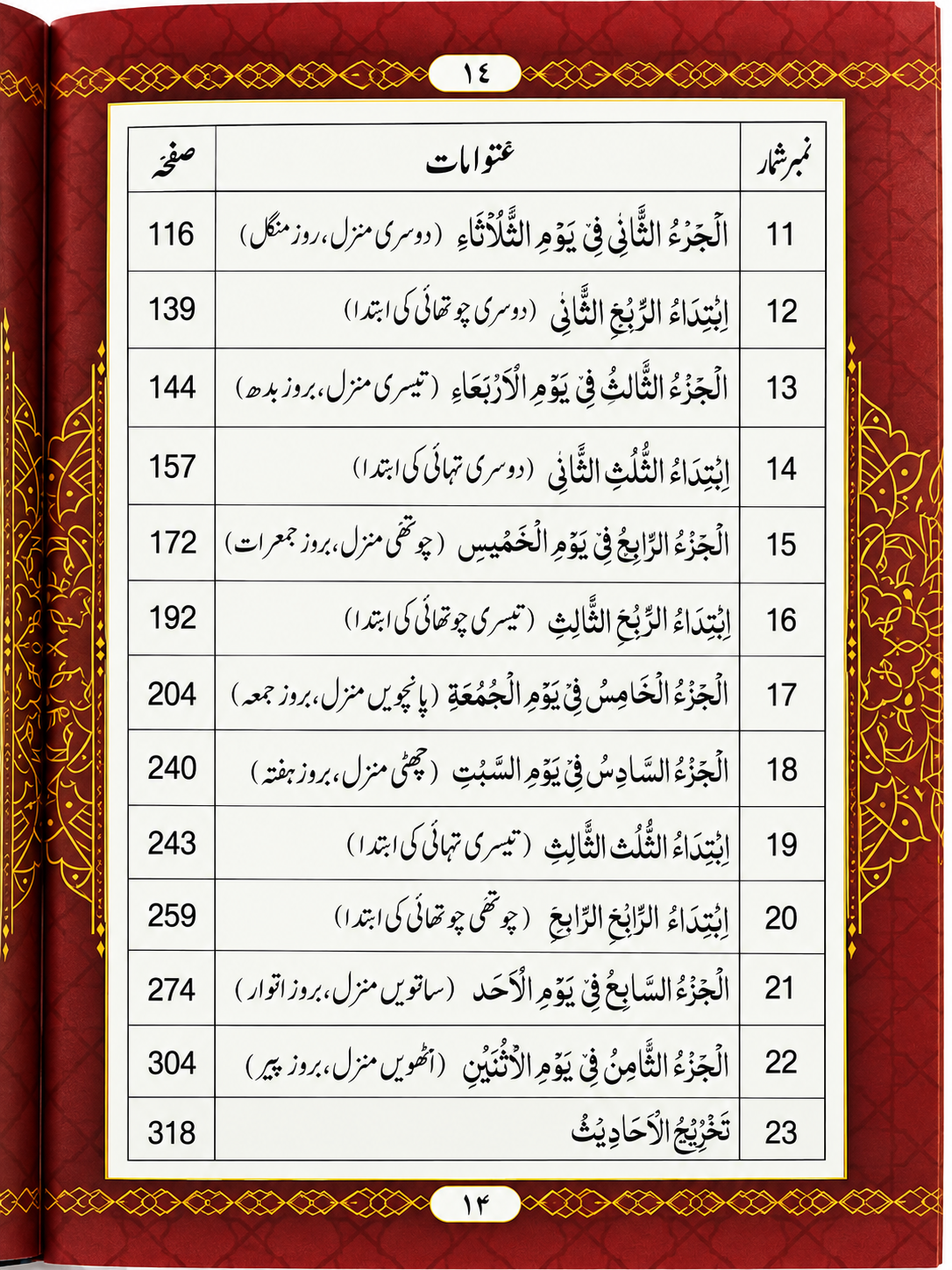 New Coloring pages Dalailul khairat kitab in Premium Quality Order Now - Image 4