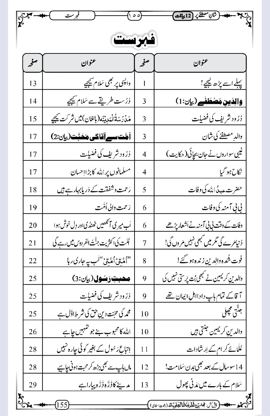 Shan-e-Mustafa ﷺ Par 12 Bayanaat in Urdu Book - Image 2
