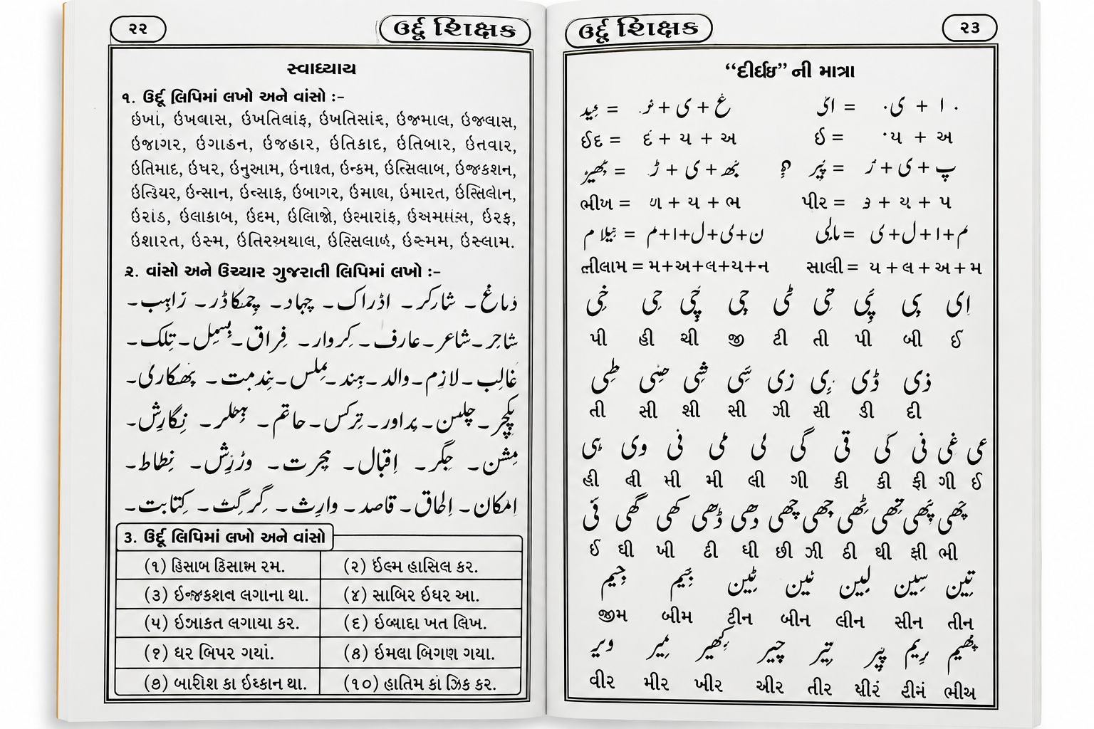 Urdu Shishak - Urdu With Gujrati Book - Urdu Learning Course Book - Image 4