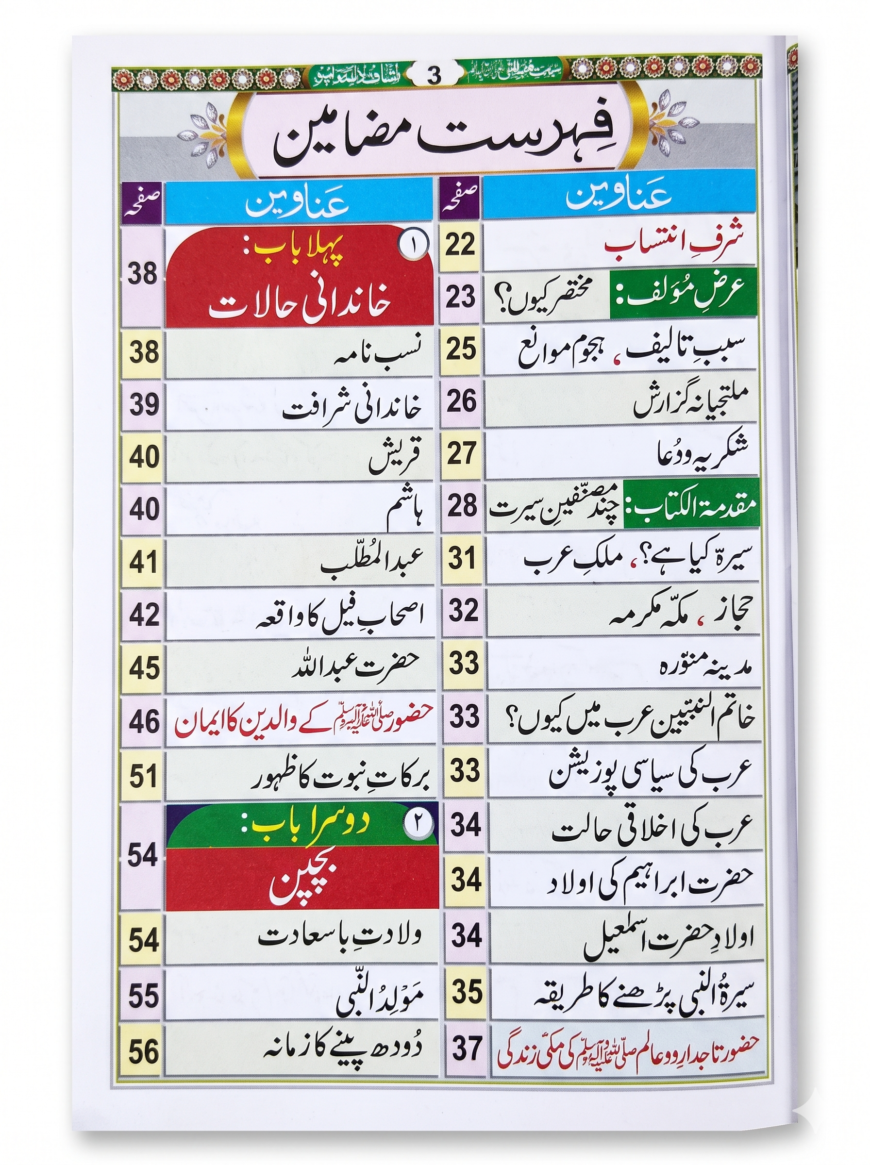 New Seerat e Mustafa Coloring Addition Awalible ll Seerate Mustafa Urdu Book - Image 2