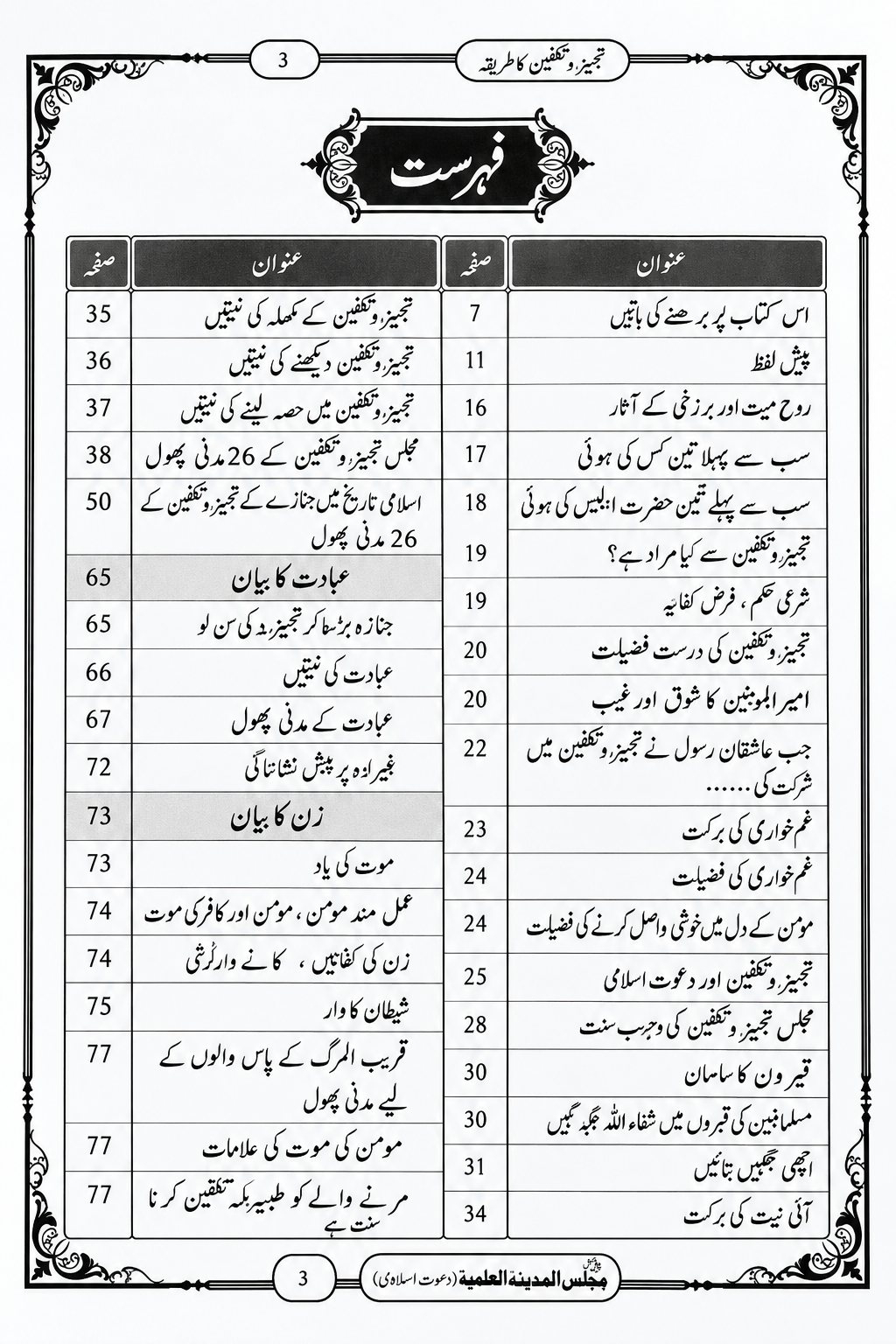 Tajheez-o-Takfeen Ka Tariqa – Urdu Islamic Book l Janaza - Dafan Kafan .. - Image 2