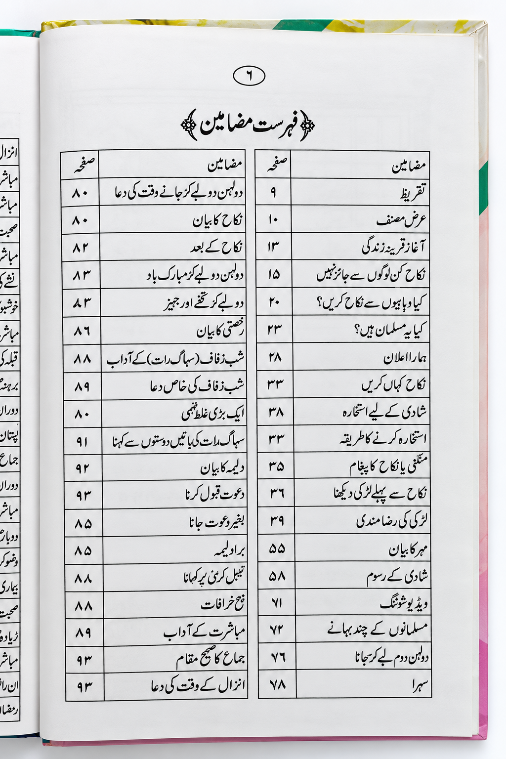 Qarinae Zindagi Urdu &. Hindi – Nikah, Islami Zindagi Aur First Night Ka Islami Tariqa - Image 2