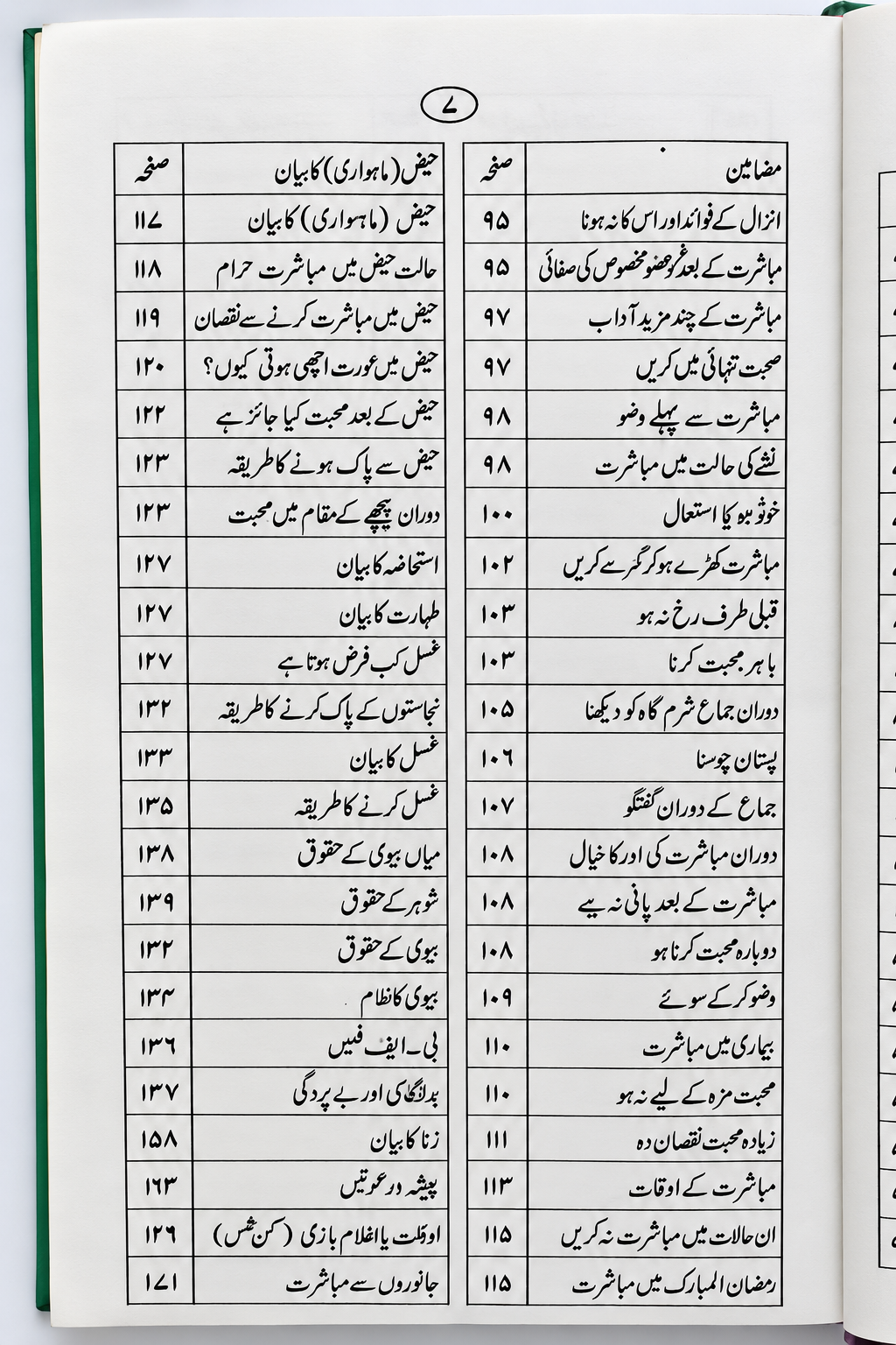 Qarinae Zindagi Urdu &. Hindi – Nikah, Islami Zindagi Aur First Night Ka Islami Tariqa - Image 3