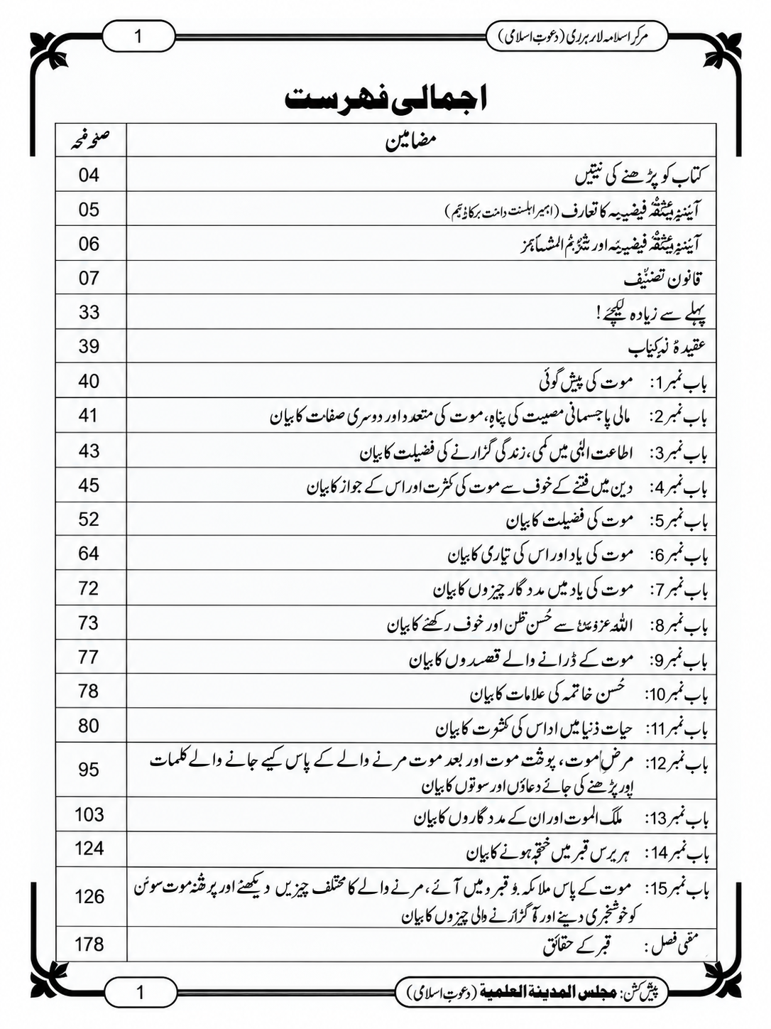 Sharh-us-Sudoor Urdu Book | شرح الصدور | Maut Aur Qabr Ka Bayan - Image 2